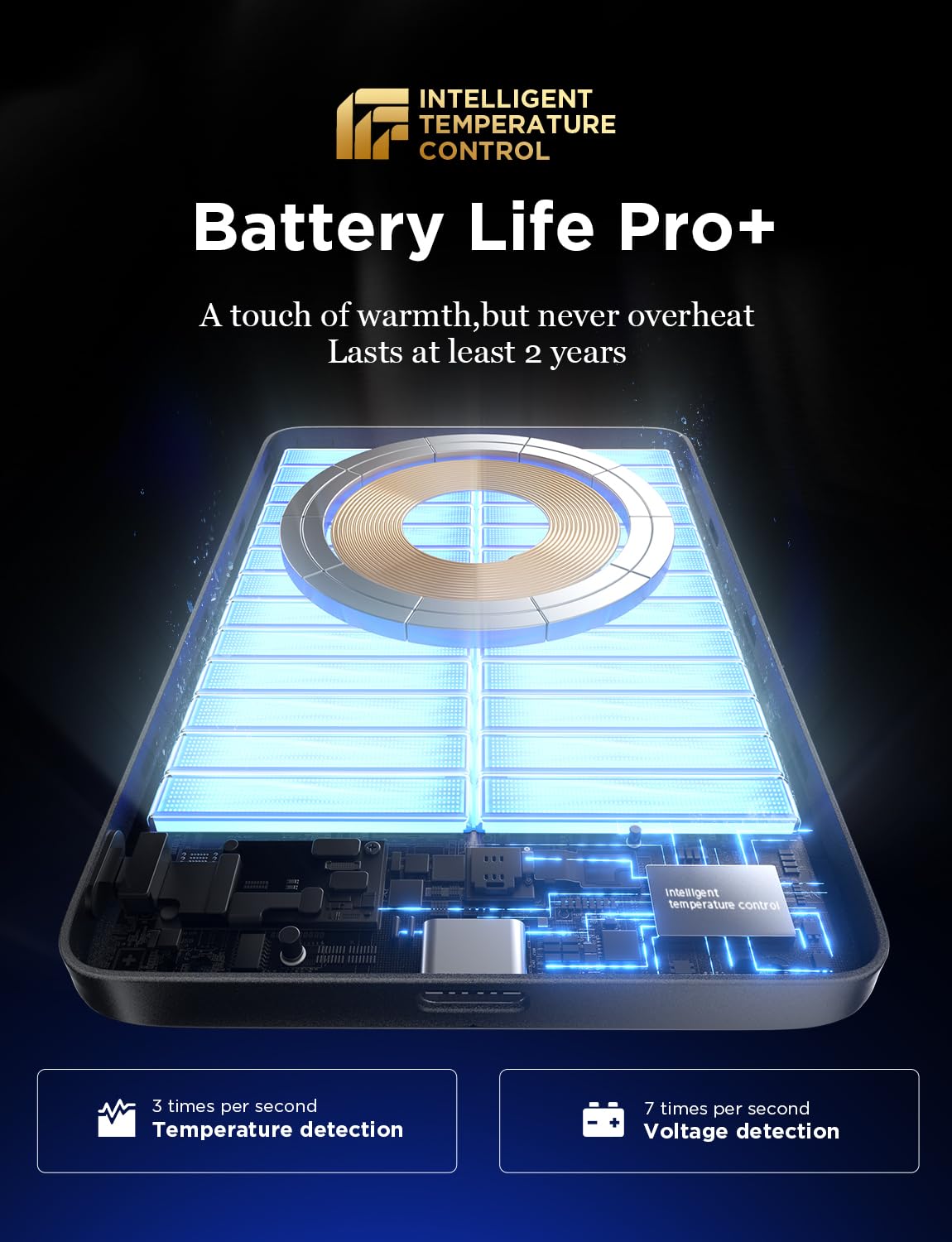 LISEN 0.3‘’ Ultra Slim MagSafe Portable Charger,5000mAh Wireless Card Slim MagSafe Battery Pack,Travel Essentials iPhone Accessories,Magnetic Power Bank for 17 Air iPhone 16 Pro Max Plus/15/14/13/12