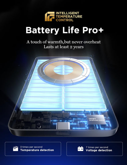 LISEN 0.3‘’ Ultra Slim MagSafe Portable Charger,5000mAh Wireless Card Slim MagSafe Battery Pack,Travel Essentials iPhone Accessories,Magnetic Power Bank for 17 Air iPhone 16 Pro Max Plus/15/14/13/12