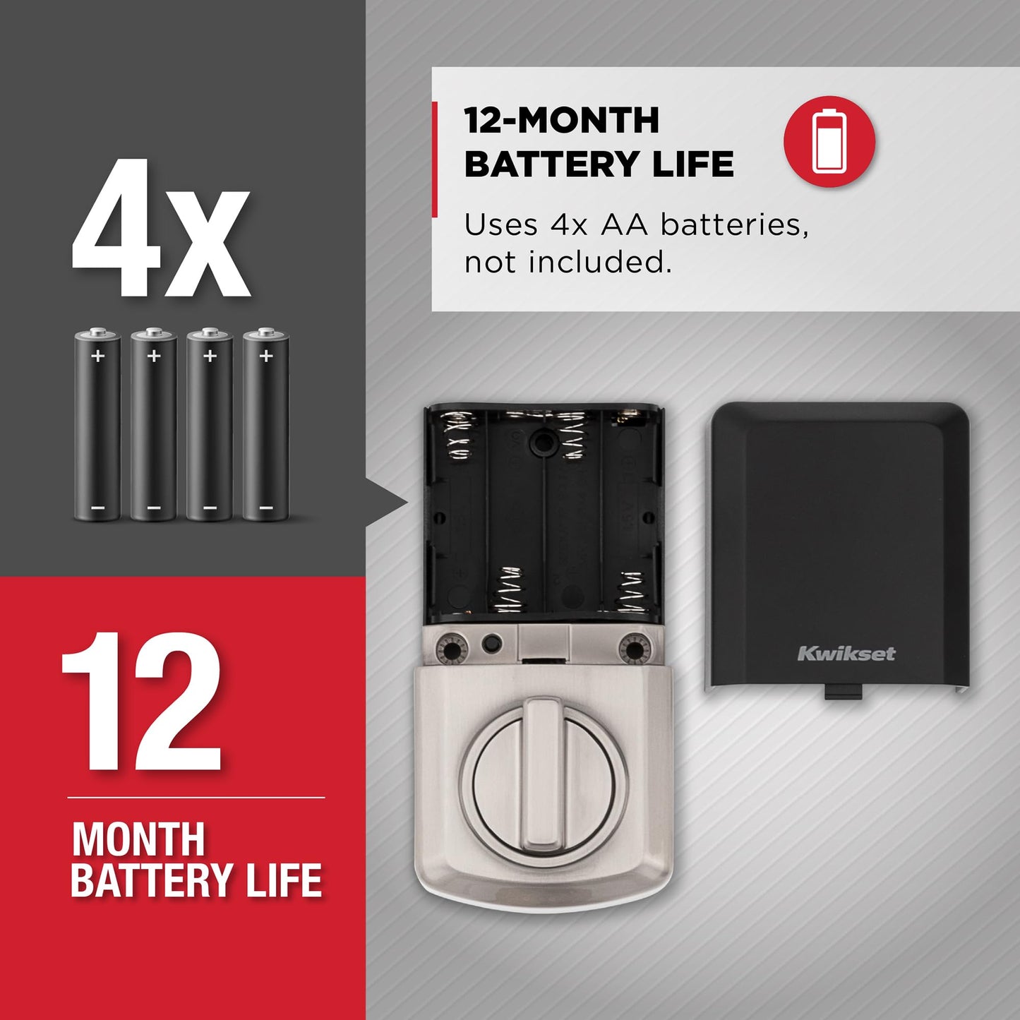 Kwikset SmartCode 270 Keyless Entry Electronic Touchpad Deadbolt Door Lock with Auto-Lock, Custom User Codes, Advanced Security in Satin Nickel Contemporary
