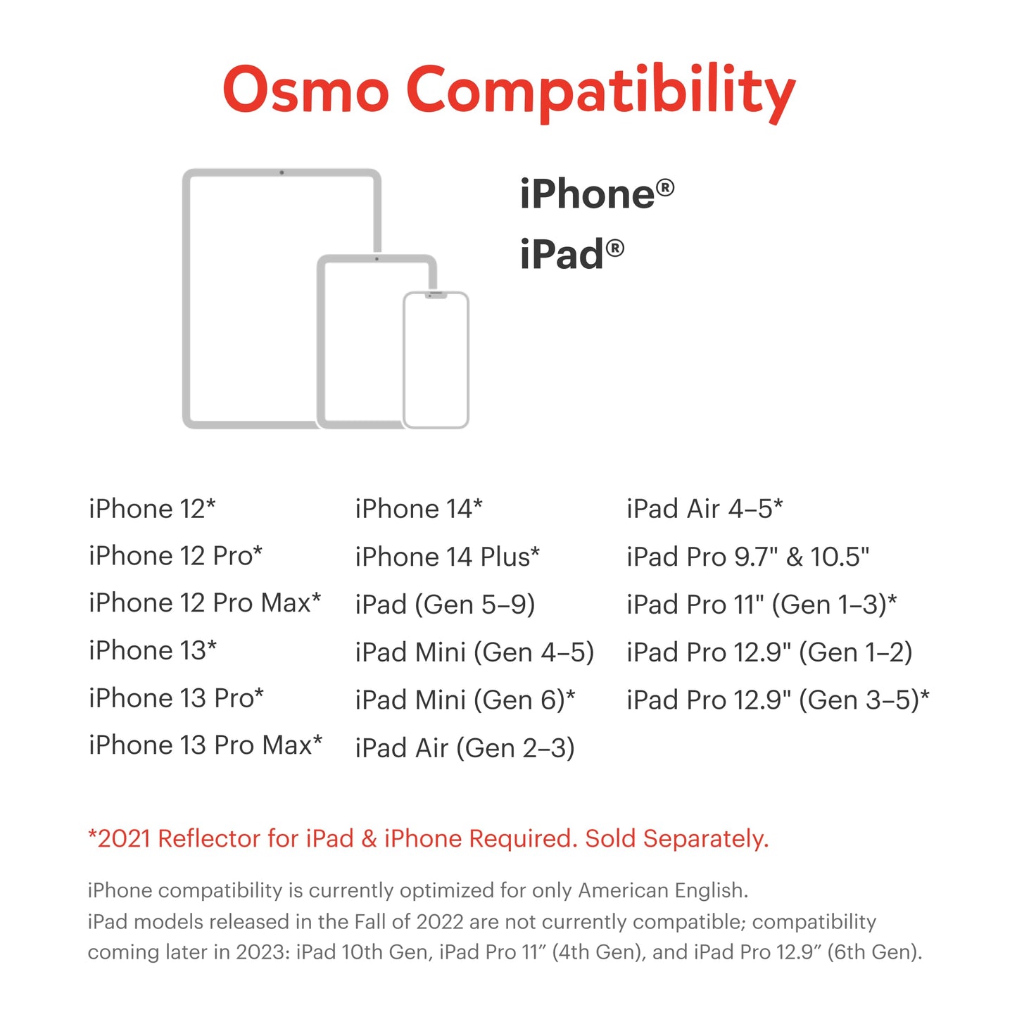 Osmo - Coding Starter Kit for iPhone & iPad-3 Educational Learning Games-Ages 5-10+ Learn to Code, Basics Puzzles-STEM Toy-Logic, Fundamentals(Osmo iPad/iPhone Base Included)