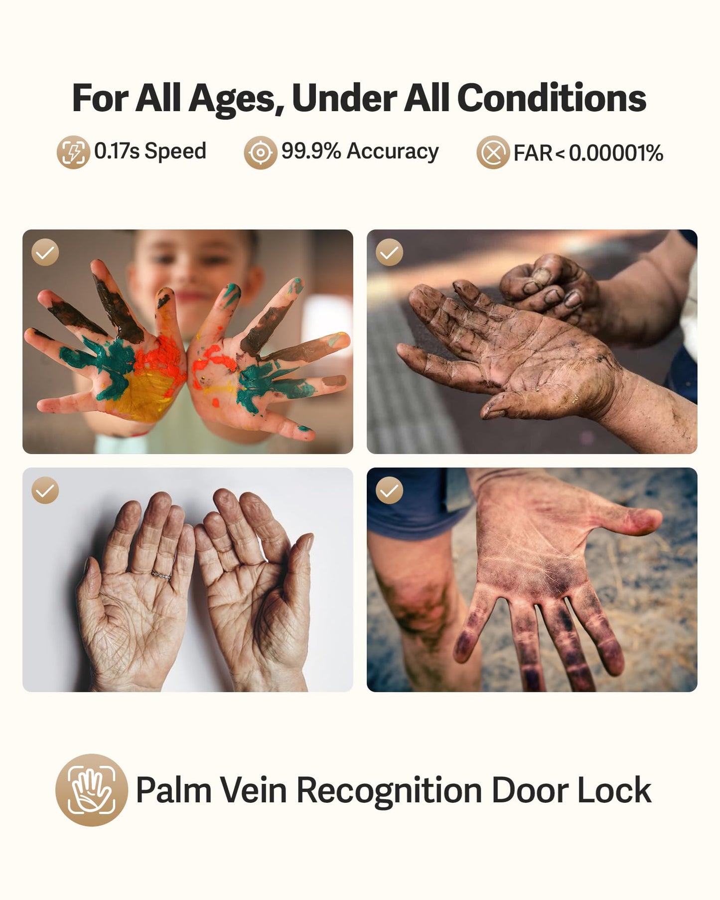 Lockin Veno Pro Palm Vein Video Smart Lock with 2K 180° Camera, Fingerprint Recognition, AI Motion Detection, IP65 Weatherproof, Remote App Control, 32GB Built-in Storage, No Monthly Fee