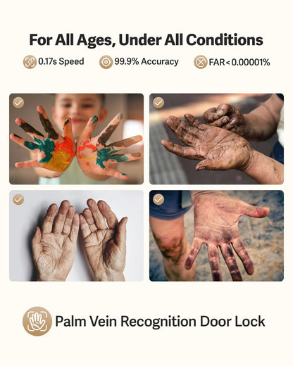 Lockin Veno Pro Palm Vein Video Smart Lock with 2K 180° Camera, Fingerprint Recognition, AI Motion Detection, IP65 Weatherproof, Remote App Control, 32GB Built-in Storage, No Monthly Fee