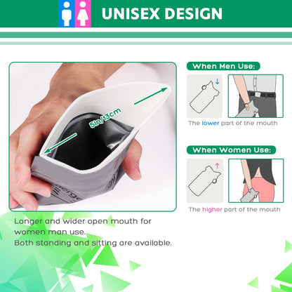 OUMEE 28/23/20/12/8 Pack Disposable Urine Bags, 700ML Travel Pee Bags Unisex Urinal Bag Vomit Bag for Travel Traffic Jam Emergency Portable Camping Urinal Bags for Men Women (8)