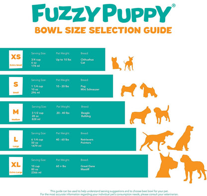 Fuzzy Puppy Pet Products Flat Sided Pail with Dual Hooks, Snugly Fit On Dog, Cat and Critter Crates & Cages, Heavy Duty Stainless Steel | 6 Quart (PN: FSP-6)