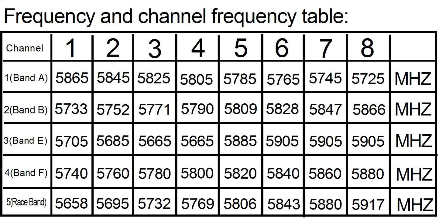 Wolfwhoop WT05 Micro AIO 600TVL Camera Only 3.4g 5.8GHz 25mW FPV Transmitter with Dipole Brass Antenna Combo for FPV Quadcopter Drone