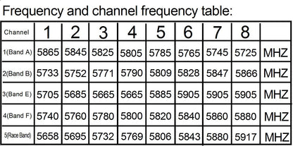 Wolfwhoop WT05 Micro AIO 600TVL Camera Only 3.4g 5.8GHz 25mW FPV Transmitter with Dipole Brass Antenna Combo for FPV Quadcopter Drone