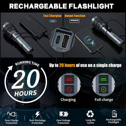 Rechargeable Flashlights High 5500.000Lumens,Super Bright LED Flashlight,Tactical Powerful Waterproof Handheld Flashlights with Zoomable 6Modes,USB Output&24H Long Life Battery for Emergency Camping