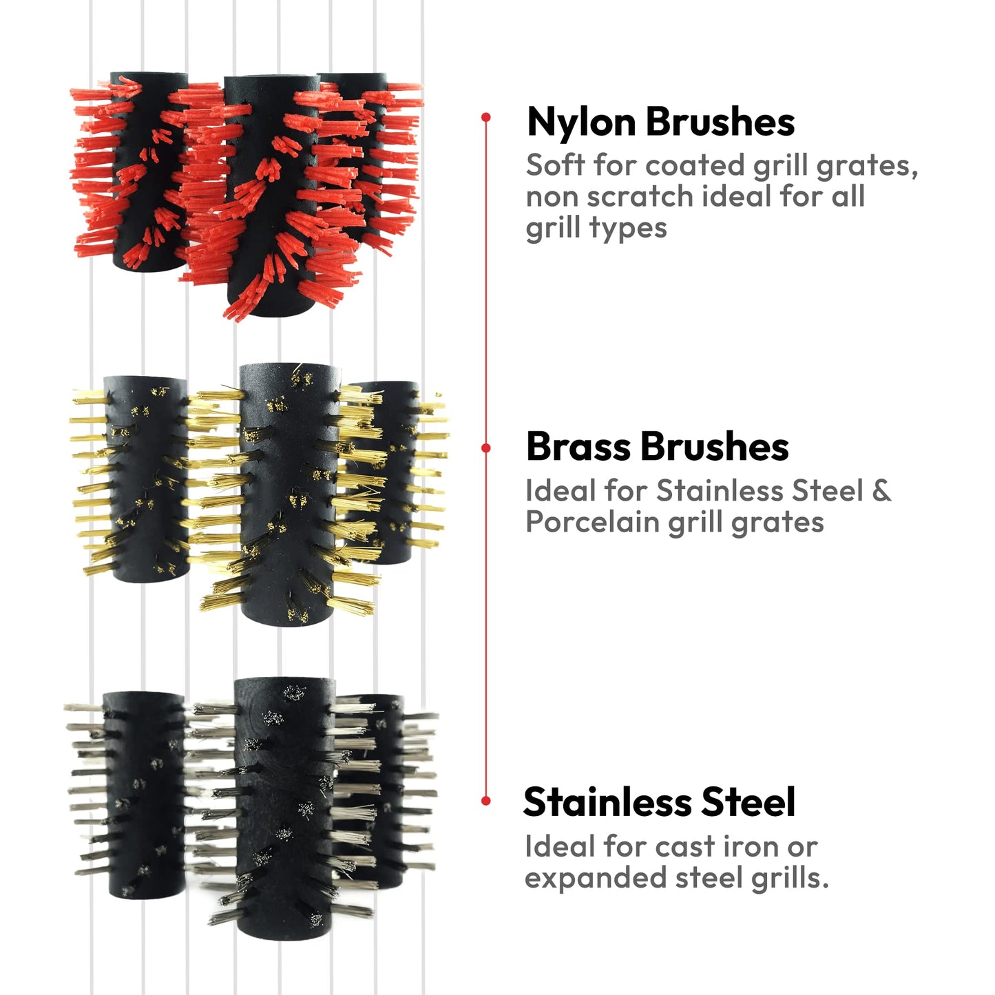 Grillbot Replacement Stainless Steel Brushes for Grillbot Automatic Grill Cleaning Robot – Set of 3 Stainless Steel Grill Brushes for Cast Iron & Expanded Steel Grills