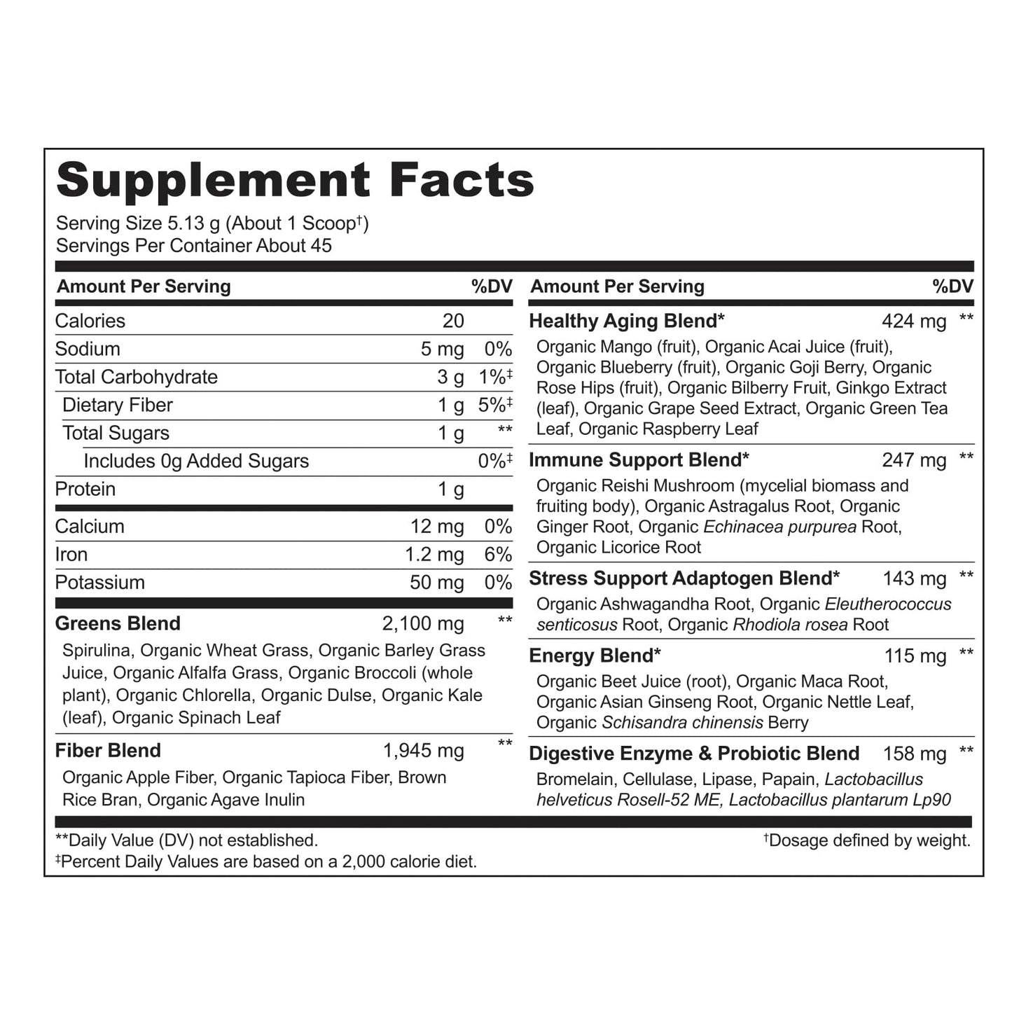 NATURELO Raw Greens Superfood Powder - Unsweetened - Boost Energy, Detox, Enhance Health - Organic Spirulina - Wheat Grass - Whole Food Nutrition from Fruits & Vegetables - 240 Grams