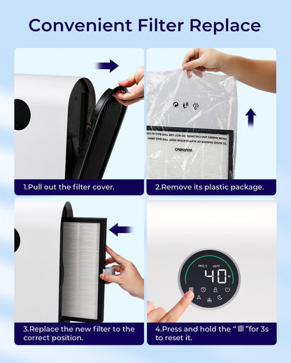 Air Purifiers for Home Large Room Up to 2500 ft² with PM 2.5 Display Air Quality Sensors, MOOKA H13 HEPA Air Purifier With Auto Mode for Pets Dust Odor Smoke, Timer, 15dB Sleep Mode for Bedroom, KJ217