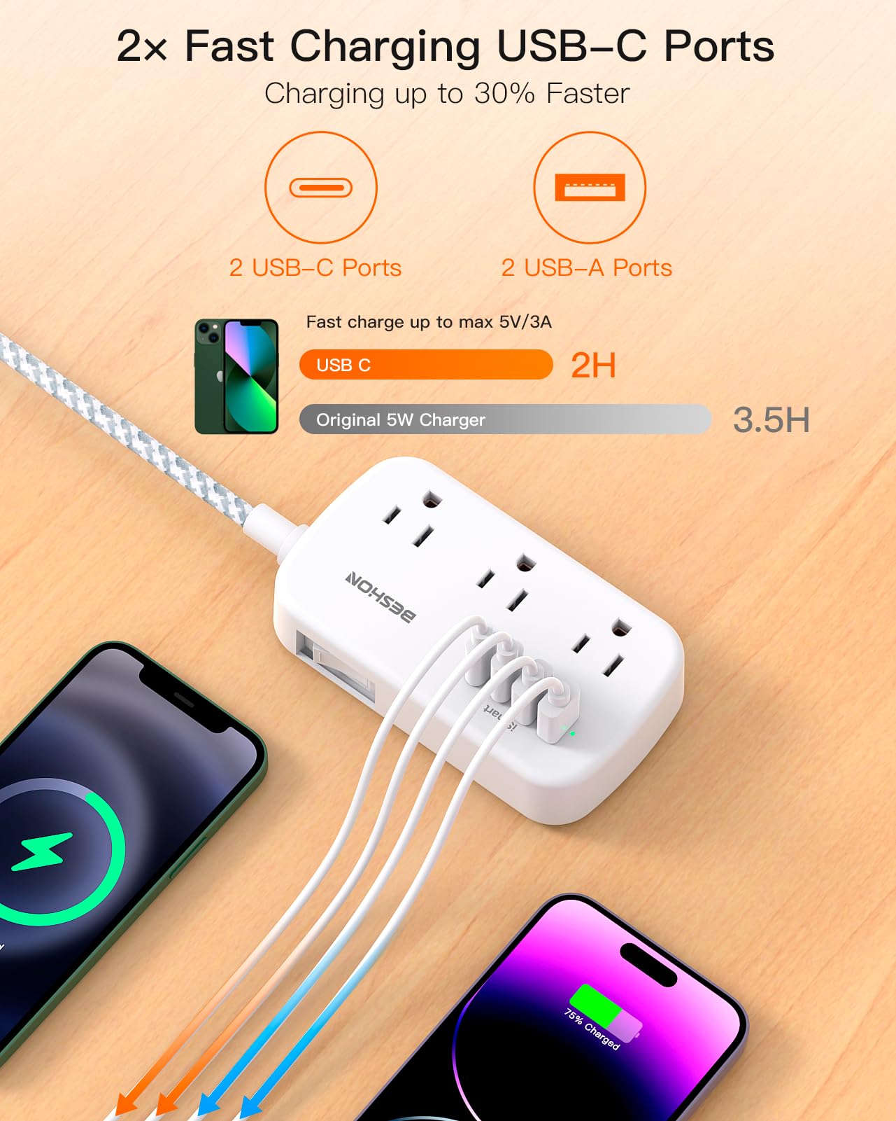 Extension Cord 25 Ft, Flat Plug Power Strip with 6 Outlets with 4 USB Ports(2 USB C), Wall Mount Charging Station, No Surge Protector for Home Office College Dorm Room Travel Essentials