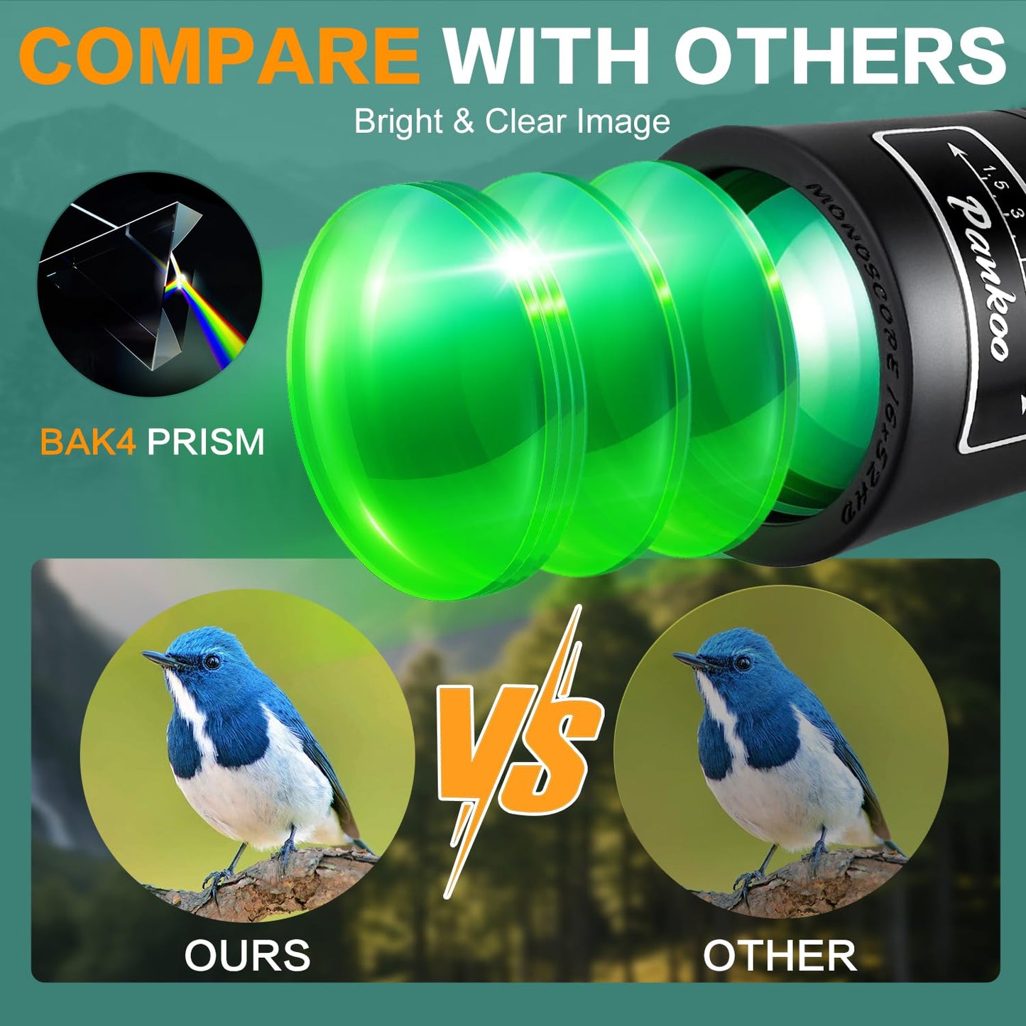 Pankoo 16X52 Monocular Telescope, 2025 High Power Prism Compact Monoculars for Adults Kids, HD Monocular Scope for Bird Watching Hiking Concert Travelling, D-Black