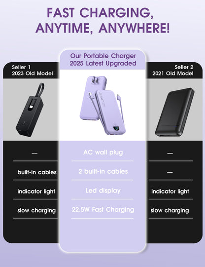 Portable Charger, 12000mAh 22.5W USB C Fast Charging Power Bank with Built-in Cables and AC Wall Plug, Smart LED Display Travel Essentials Battery Pack Compatible with iPhone, iPad, Samsung etc Purple