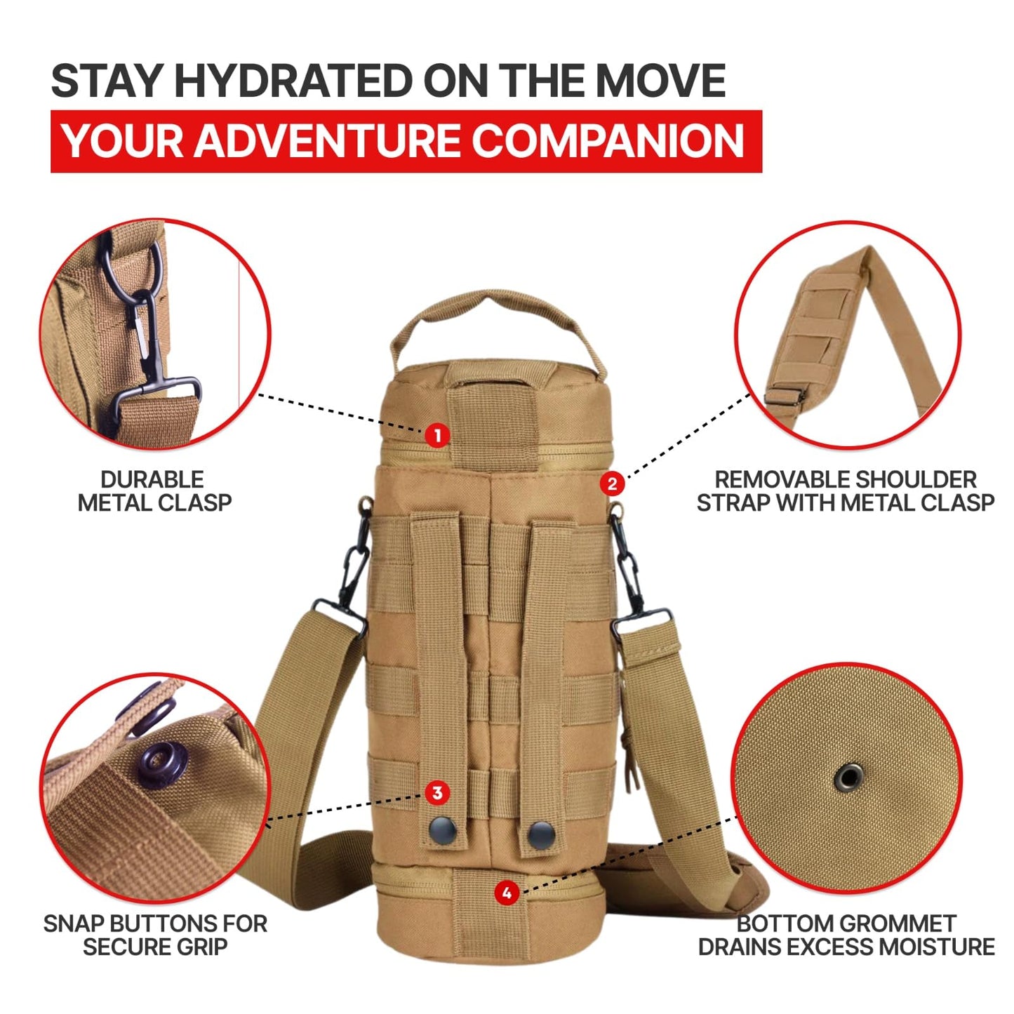 Orca Tactical Molle Water Bottle Pouch - Molle Water Bottle Holder for Backpack – Tactical Pouch for 32 oz & 40 oz Bottles – Insulated Water Bottle Holster – Keeps Drinks Cooler Longer (Coyote Brown)