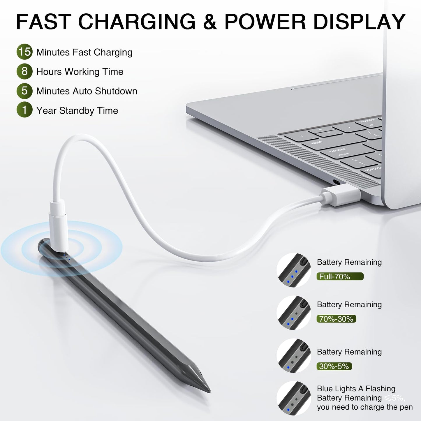 Pen for iPad 2018-2025, HATOKU 15 Mins Fast Charging Pencil 1st Gen with Tilt & Palm Rejection Compatible with iPad Air 3/4/5/M2/M3, iPad mini 5/6/7, iPad 6/7/8/9/10/11, iPad Pro 11"/12.9"/M4 (Black)