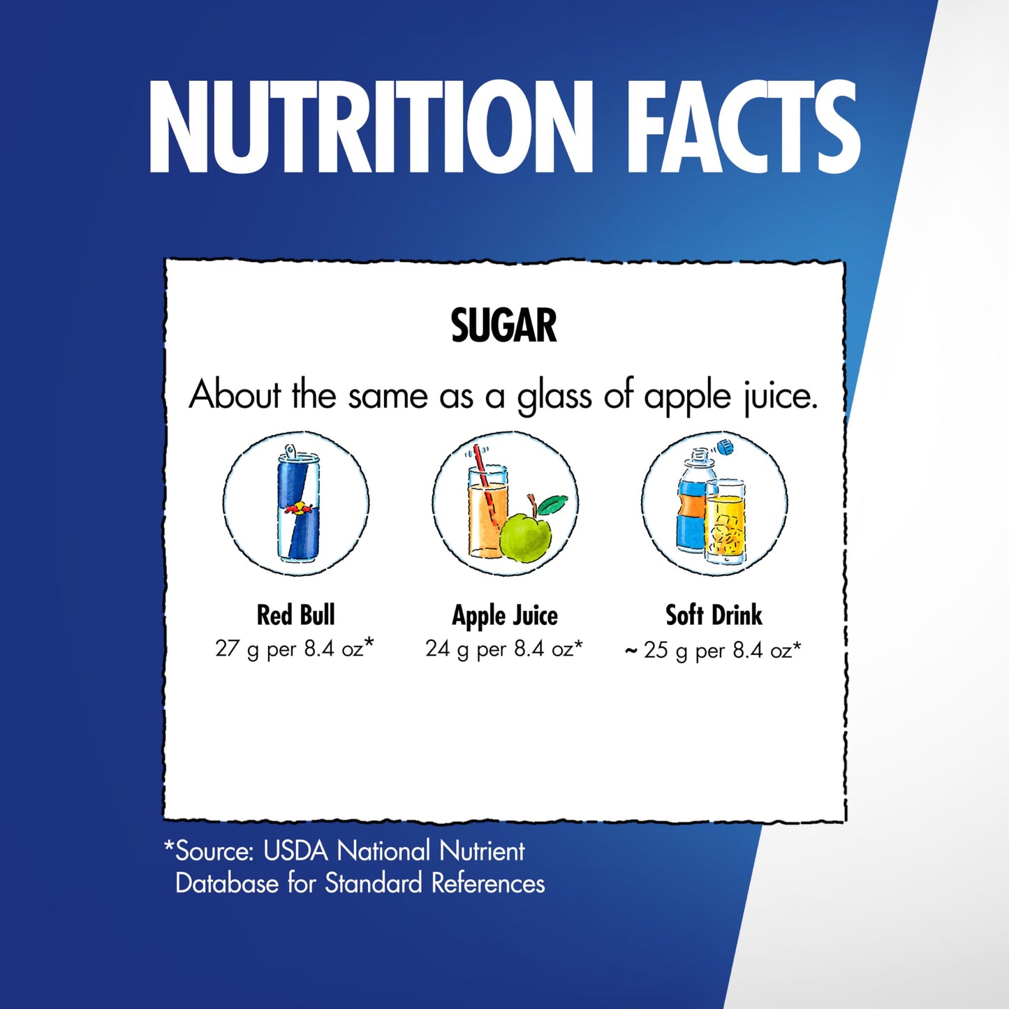 Red Bull Coconut Edition Energy Drink, Coconut Berry, with 80mg Caffeine plus Taurine & B Vitamins, 8.4 Fl Oz, Pack of 24 Cans