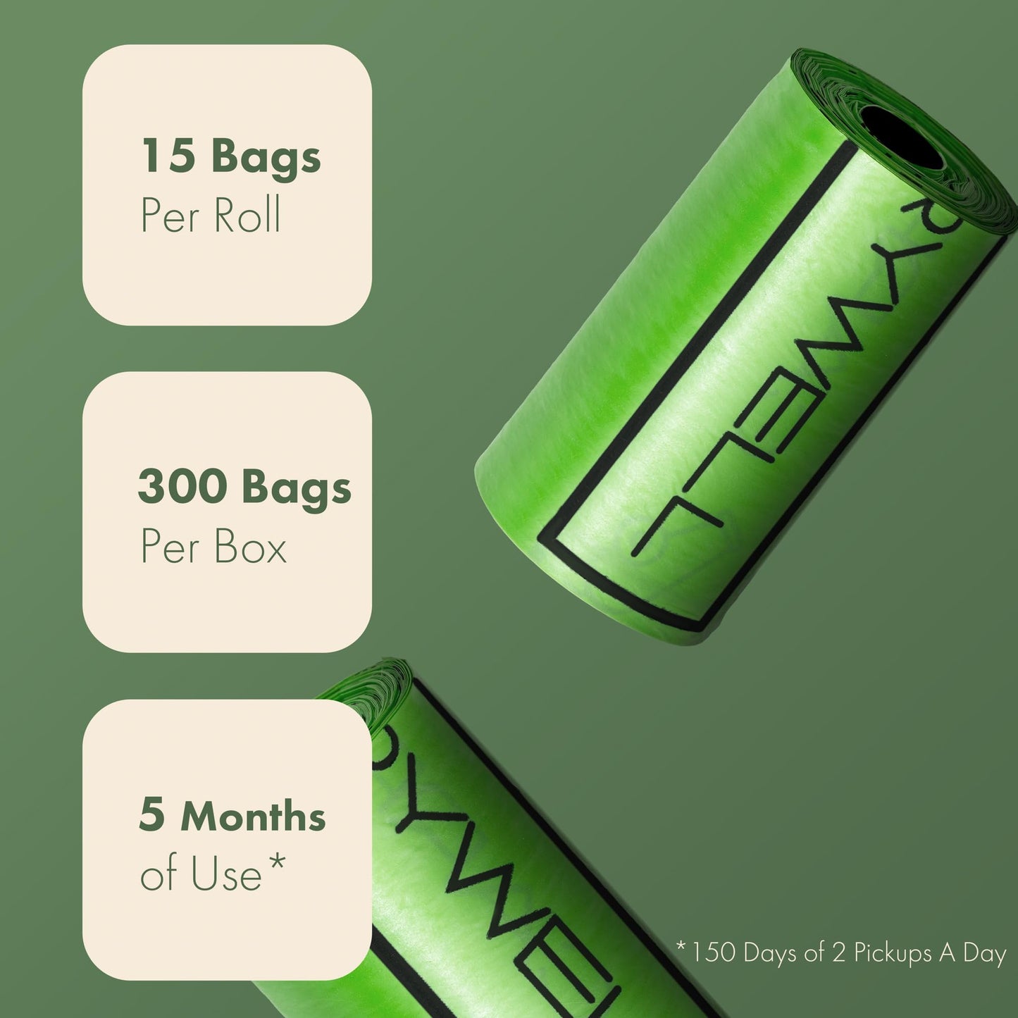 (Not Made In China) Dog Poop Bag Rolls, 300 Count, Biodegradable, Leak Proof and Extra Thick Bags For Dogs and Cats, Unscented and Earth Friendly Waste and Doggy Litter Bag Refill Roll
