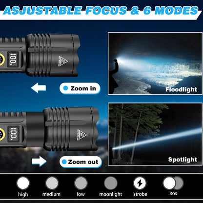 MOLAER Rechargeable Flashlights 2200 High Lumens, Super Bright LED Flashlight with Zoomable, 6 Modes, IPX6 Waterproof, Powerful Tactical Handheld Flash Light for Camping, Hiking, Emergencies
