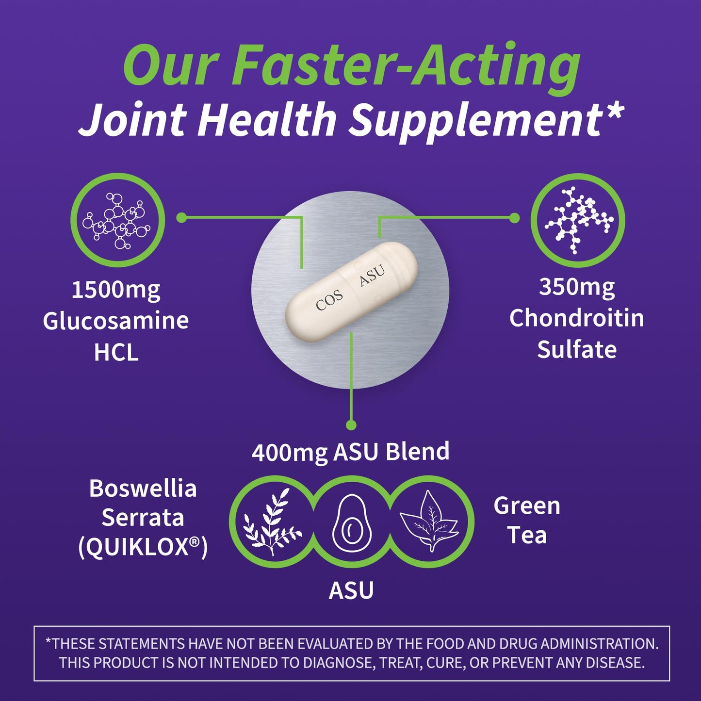 Nutramax Laboratories Cosamin® ASU Joint Health Supplement with Glucosamine, Chondroitin & ASU for Men’s & Women's Joint Health, 230 Capsules