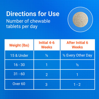 Nutramax Cosequin for Dogs Joint Health Supplement, Contains Glucosamine for Dogs, Plus Chondroitin and MSM, Supports Healthy Joints, For All Breeds and Sizes, Chewable Tablets, 132 Count