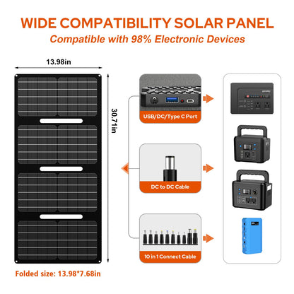 Powkey Solar Generator with Panel,200W Portable Power Station with Solar Panel 40W, 110V Pure Sine Wave DC/USB/AC Outlet Electric Generator Battery Backup for Outdoor Camping Emergency Home