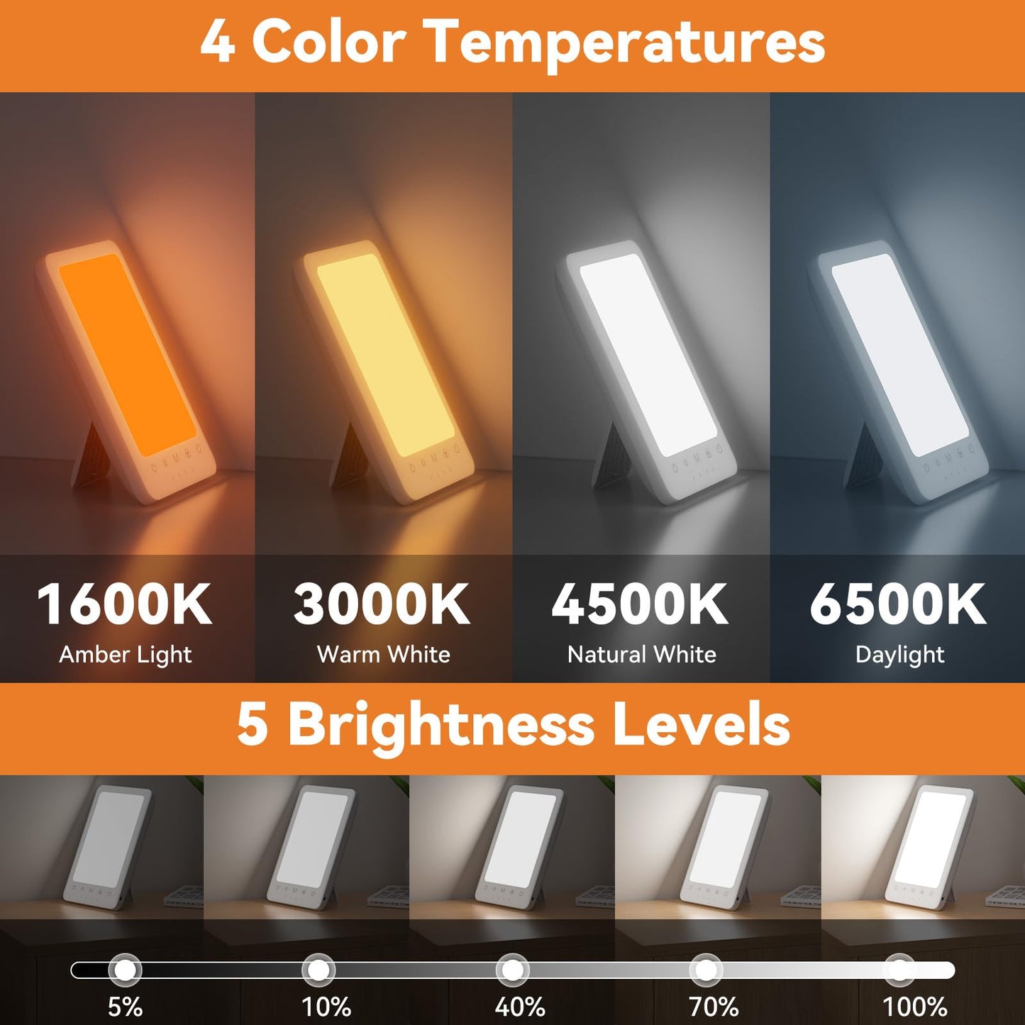 LASTAR Light Therapy Lamp, 10000 Lux Sun Therapy Light with 4 Color Temperature & 11 Colored Lights, Portable Sunlight Lamp with Adjustable Brightness/Timer/Memory