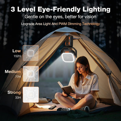 OGERY F21 Camping Fan with Stand, 20000mAh Rechargeable Battery Powered Standing Fan, LED Lanterns for Power Outages, Strong Wind, Fast Charging for Tent, Travel, Bedroom, Camping Essentials
