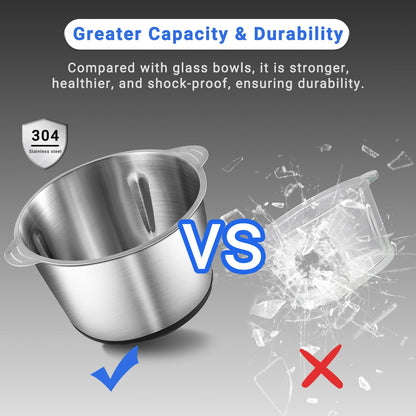 AMZCHEF Powerful Food Chopper Electric with S/S Bowl (12 Cup) & 2 Speed Modes, Electric Food Processor with 6 Sharp Blades Meat Grinder Vegetable Chopper for Family & Baby Use,500W