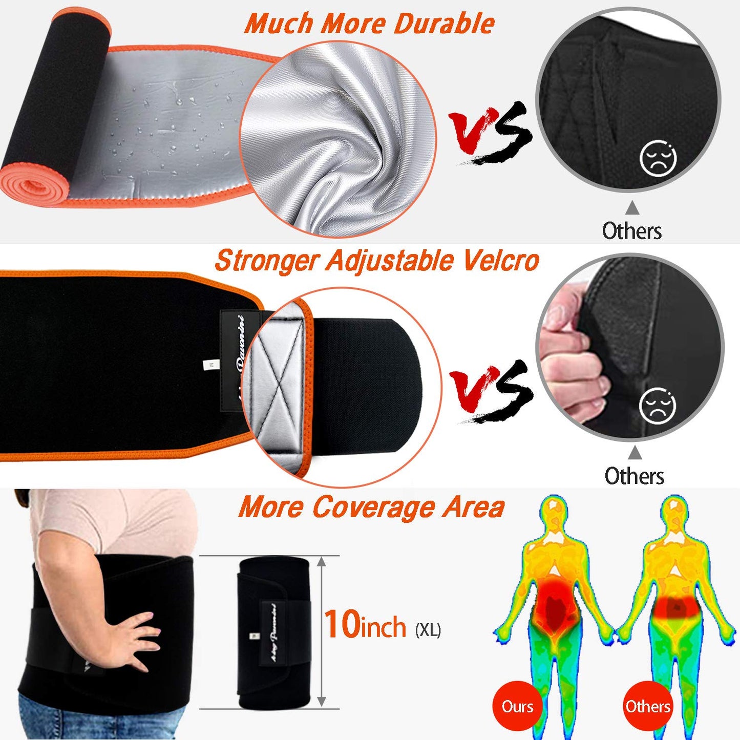 KingPavonini Waist Trainer for Men Women & Waist Trimmer Sweat Belt Stomach Wrap for Working Out Black