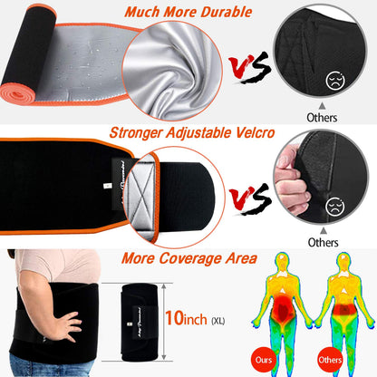 KingPavonini Waist Trainer for Men Women & Waist Trimmer Sweat Belt Stomach Wrap for Working Out Black