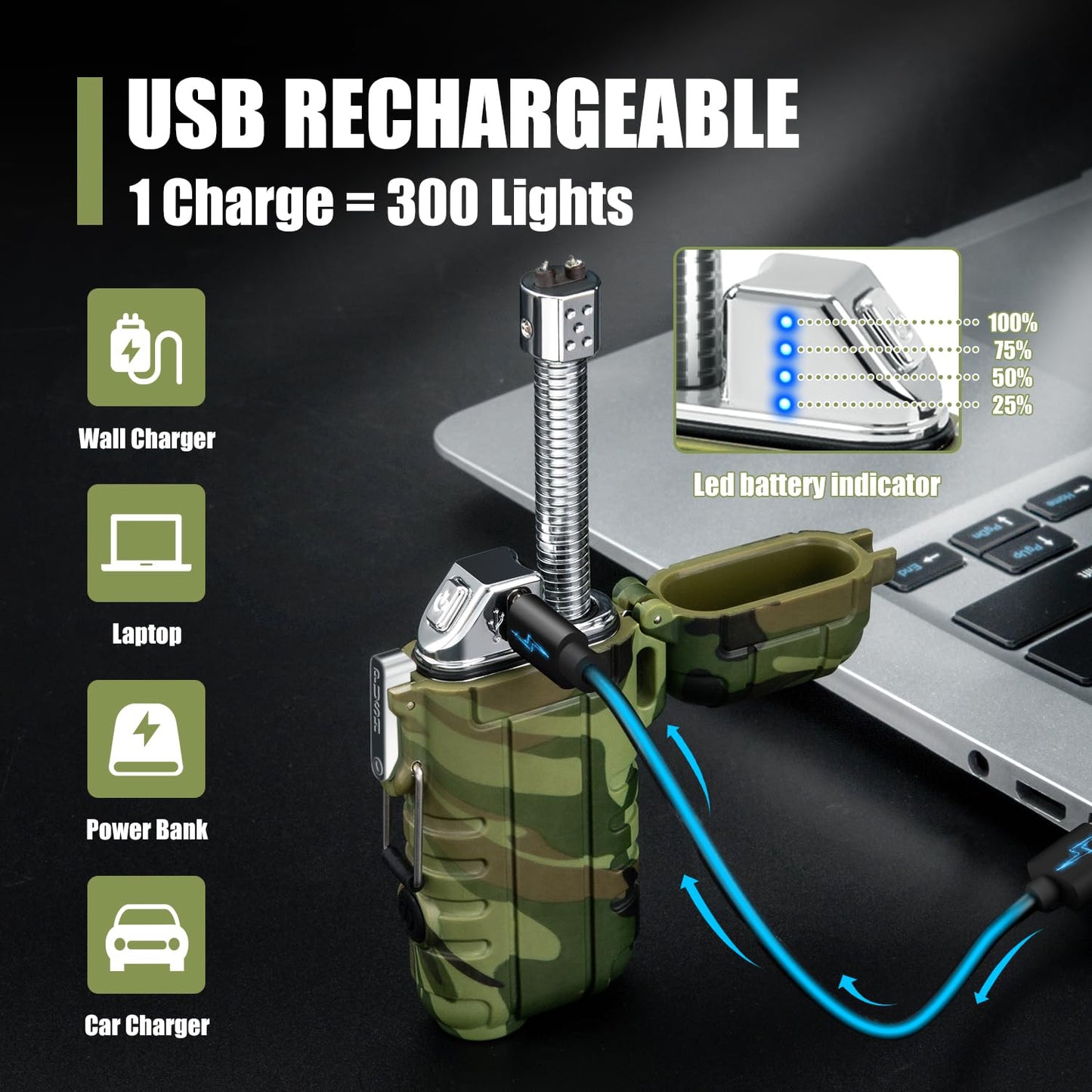 LcFun Electric Lighter USB Rechargeable Arc Lighters Windproof Plasma Lighters with LED Battery Display, Waterproof Electronic Flashlight Lighter with Lanyard for Camping, Survival Tactical Gear