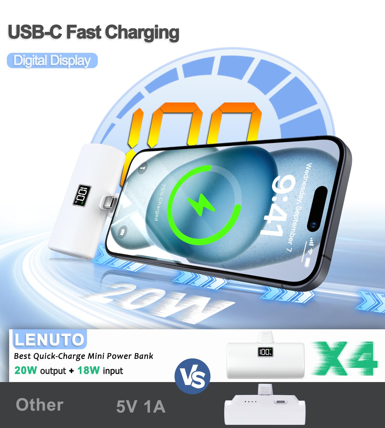 Portable Charger, 6000mAh for iPhone 15 16 Power Bank, USB-C Portable Phone Charger with Fast Charging (20W), Mini Battery Pack for iPhone 15 Pro/15 Plus/15 Promax/Samsung/Huawei Andriod - White