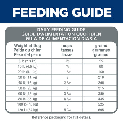 Hill's Science Diet Sensitive Stomach & Skin, Adult 1-6, Stomach & Skin Sensitivity Support, Dry Dog Food, Chicken Recipe, 30 lb Bag