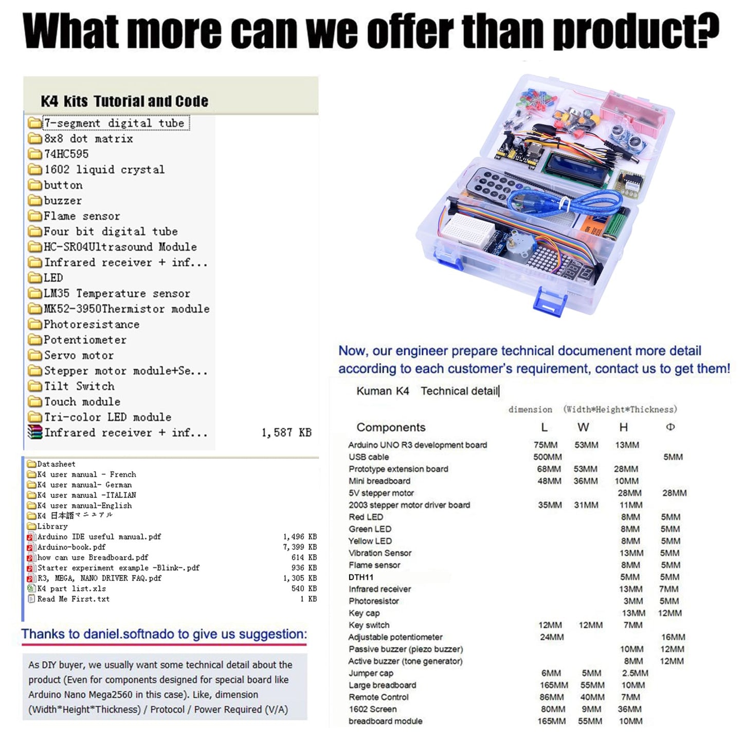 kuman Complete Starter Kit with Detailed Tutorial and Reliable Components for Arduino Project Mega 2560 Robot breadboard Kits