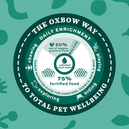 Oxbow Essentials Hamster Food and Gerbil Food, Vitamin & Mineral Rich Daily Diet for Hamsters & Gerbils, Veterinarian Formulated, Small Animal Pet Products, Made in USA, 15 lb Bulk Bag