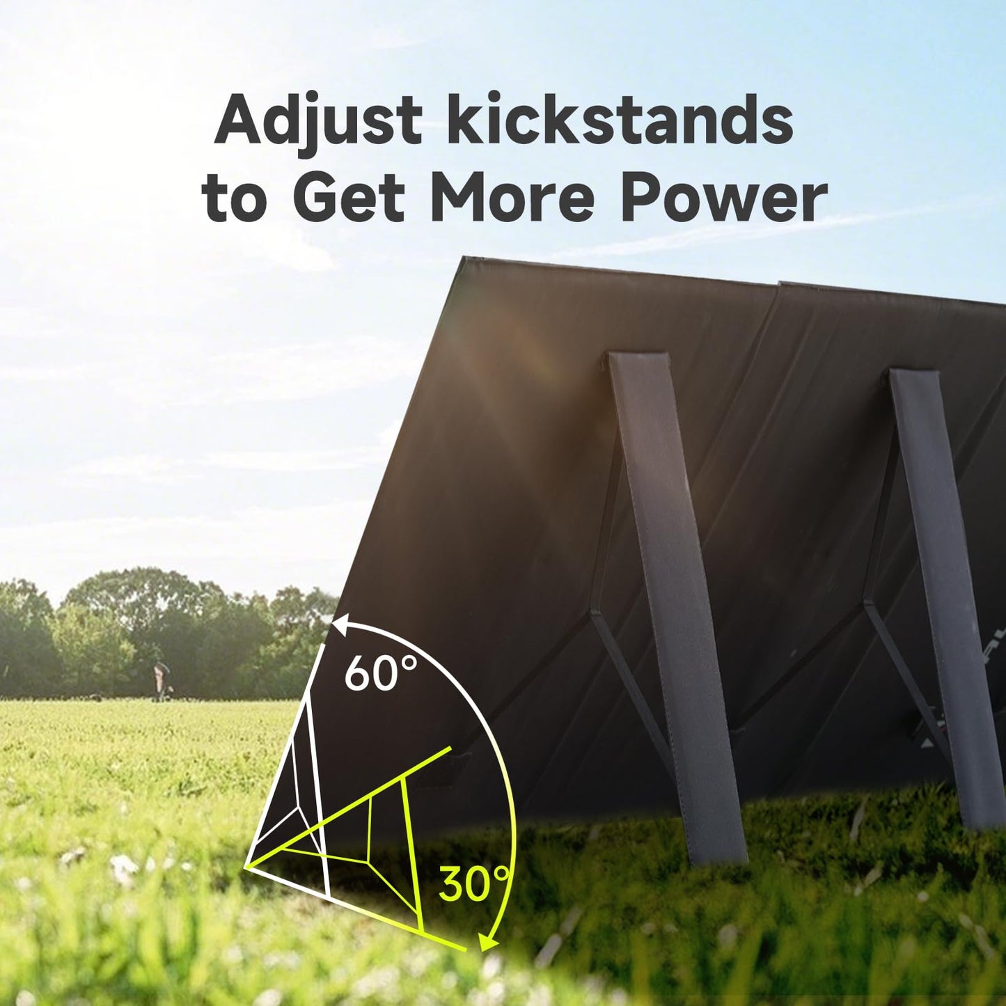 ALLPOWERS SP033 200W Solar Panel 36V 200 Watts Portable Solar Panel Kit Waterproof IP67 Foldable Solar Charger for Portable Power Station RV Marine Laptops Camping Off-Grid Emergency