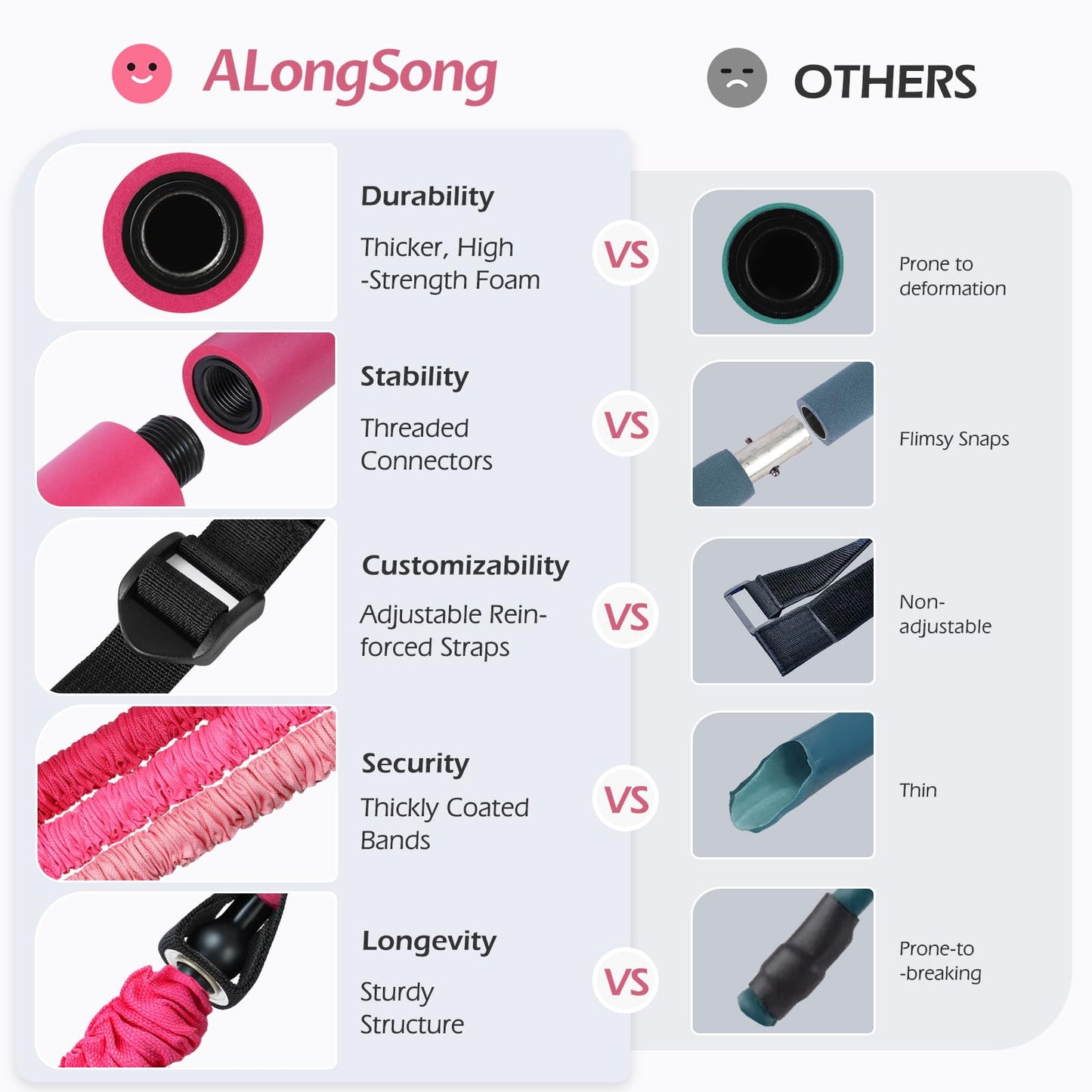 Pilates Bar Kit with Back Expander & Foam Roller, ALongSong Gym Bar Kit with 6 Latex Elastic Resistance Bands, Portable Home Workout Exercise Equipment for Home Full-Body Workouts