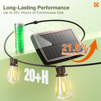 addlon 54(48+6) FT Solar String Lights Waterproof,Patio Lights Solar Powered with Remote & USB Port 15+1 LED Shatterproof Bulbs 3 Light Modes, Dimmable Solar Light for Camping Backyard Garden