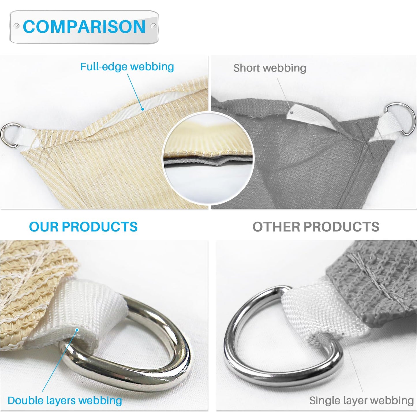 Patio Paradise 12' x 12' x 17' Brown Sun Shade Sail Triangle Right Canopy Shade Cloth for Garden, Heavy Duty Pergolas Cover UV Blocking Fabric for Outdoor Backyard Deck Pool