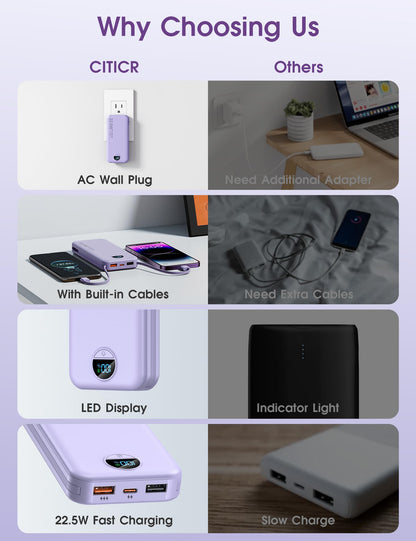 Portable Charger, 12000mAh 22.5W USB C Fast Charging Power Bank with Built-in Cables and AC Wall Plug, Smart LED Display Travel Essentials Battery Pack Compatible with iPhone, iPad, Samsung etc Purple