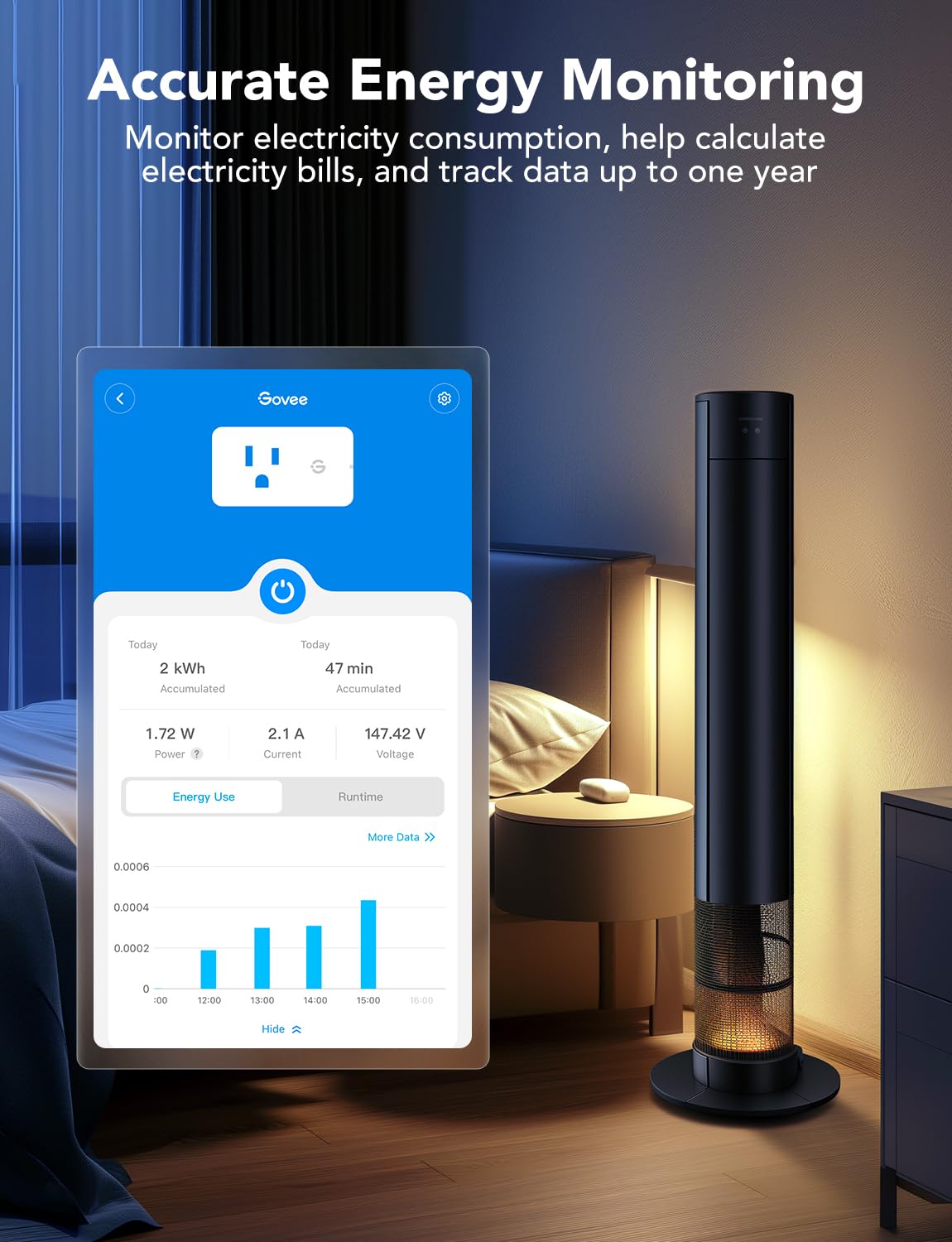 Govee Smart Plug with Energy Monitoring, WiFi Bluetooth Plug Work with Alexa and Google Assistant, 15A Smart Outlets with Timer & Group Controller, No Hub Required, ETL&FCC Certified for Home, 4 Pack