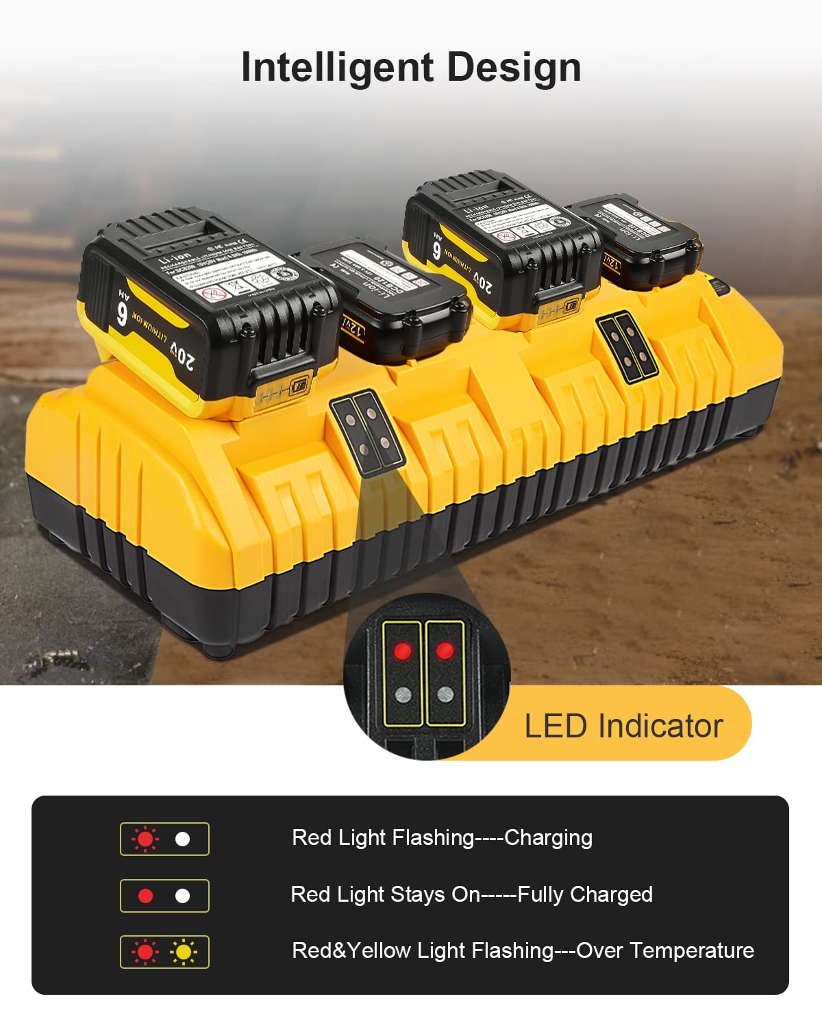 Lenoya DCB104 Replacement for Dewalt 12v 20v Max Multi Battery Charger Station DCB104