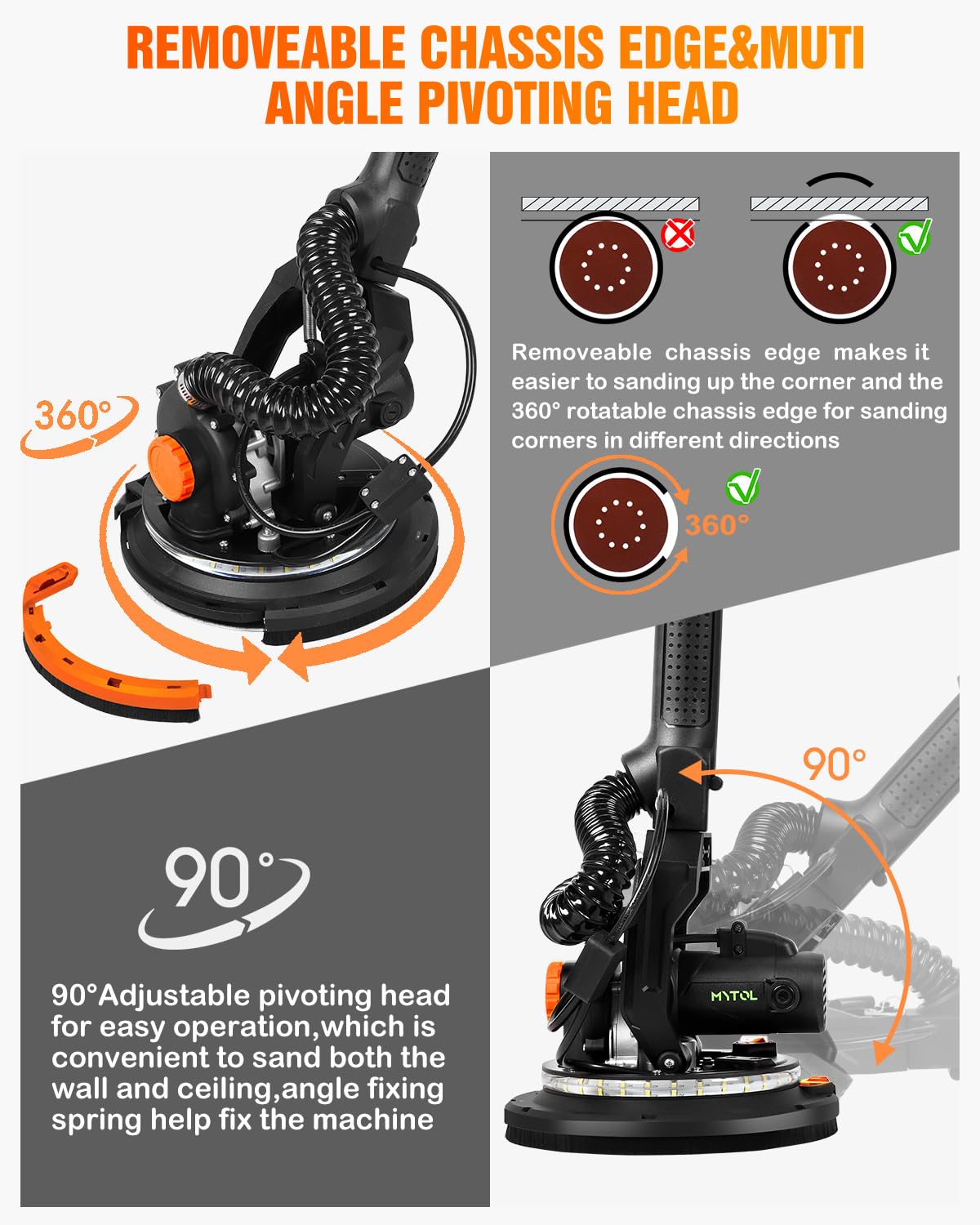 MYTOL Electric Drywall Sander with Vacuum Dust Collection, Variable Speed, LED Light, Foldable Handle, Sanding Discs & Grids