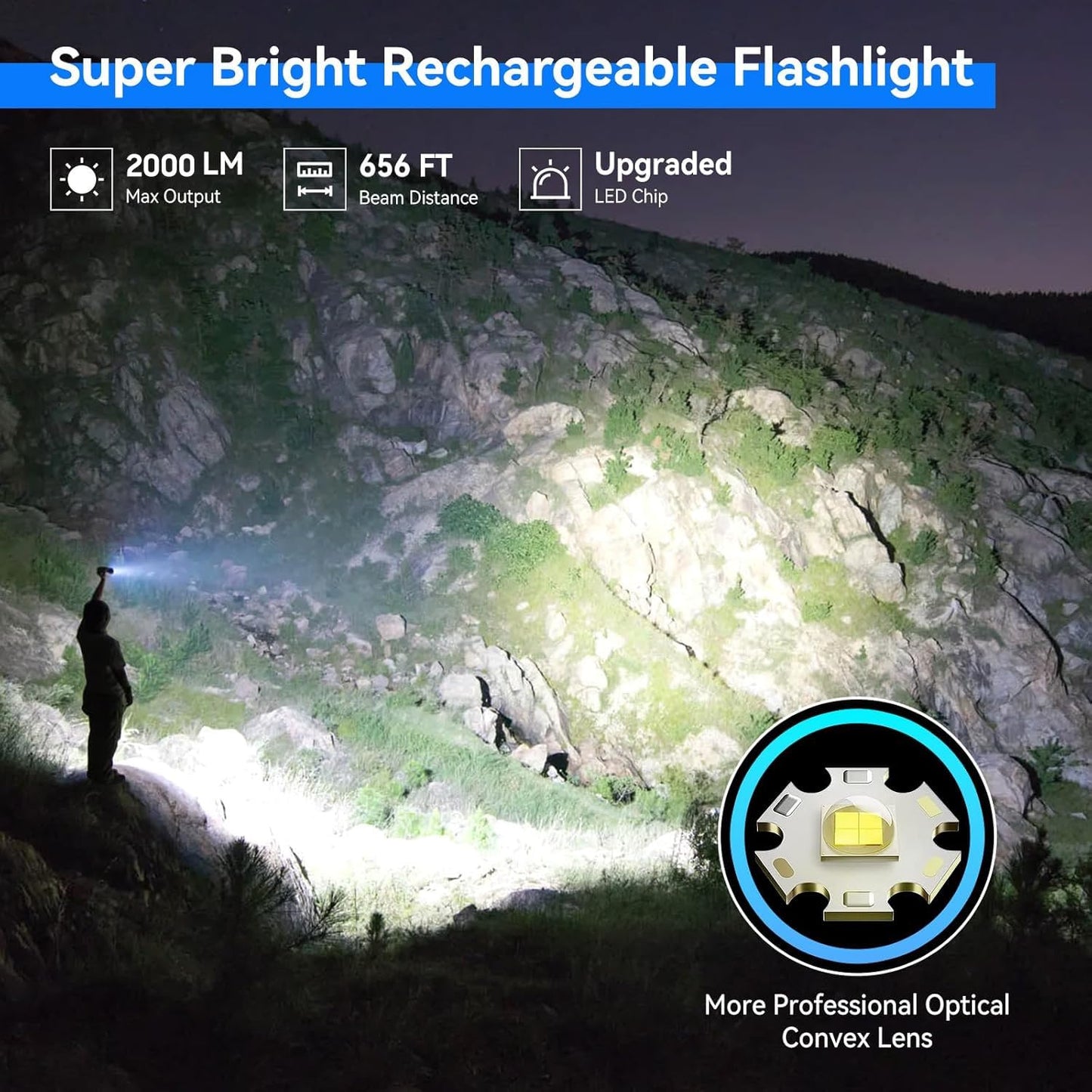 LETMY Rechargeable Flashlights High Lumens, 2 Pack 2000 Lumens Super Bright LED Tactical Flashlight, 3 Modes Samll Powerful Flash Lights with Clip, Waterproof Flashlights for Home Emergency Camping