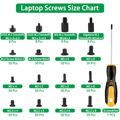 M.2 Screw Kit, 633PCS NVMe Screw M.2 SSD Mounting Kit-M2 M2.5 M3 Black Carbon Steel Laptop Notebook Computer Set with Screwdriver for Asus Gigabyte MSI Motherboards Compatible with IBM/HP/Dell