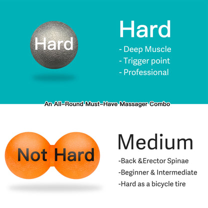 Hard Lacrosse Ball + Soft Peanut Massage Ball Set – Deep Tissue & Trigger Point Tool for Plantar Fasciitis Relief, QL, Iliacus, Glutes, Neck, Hamstrings, Hip Flexors & Myofascial Release