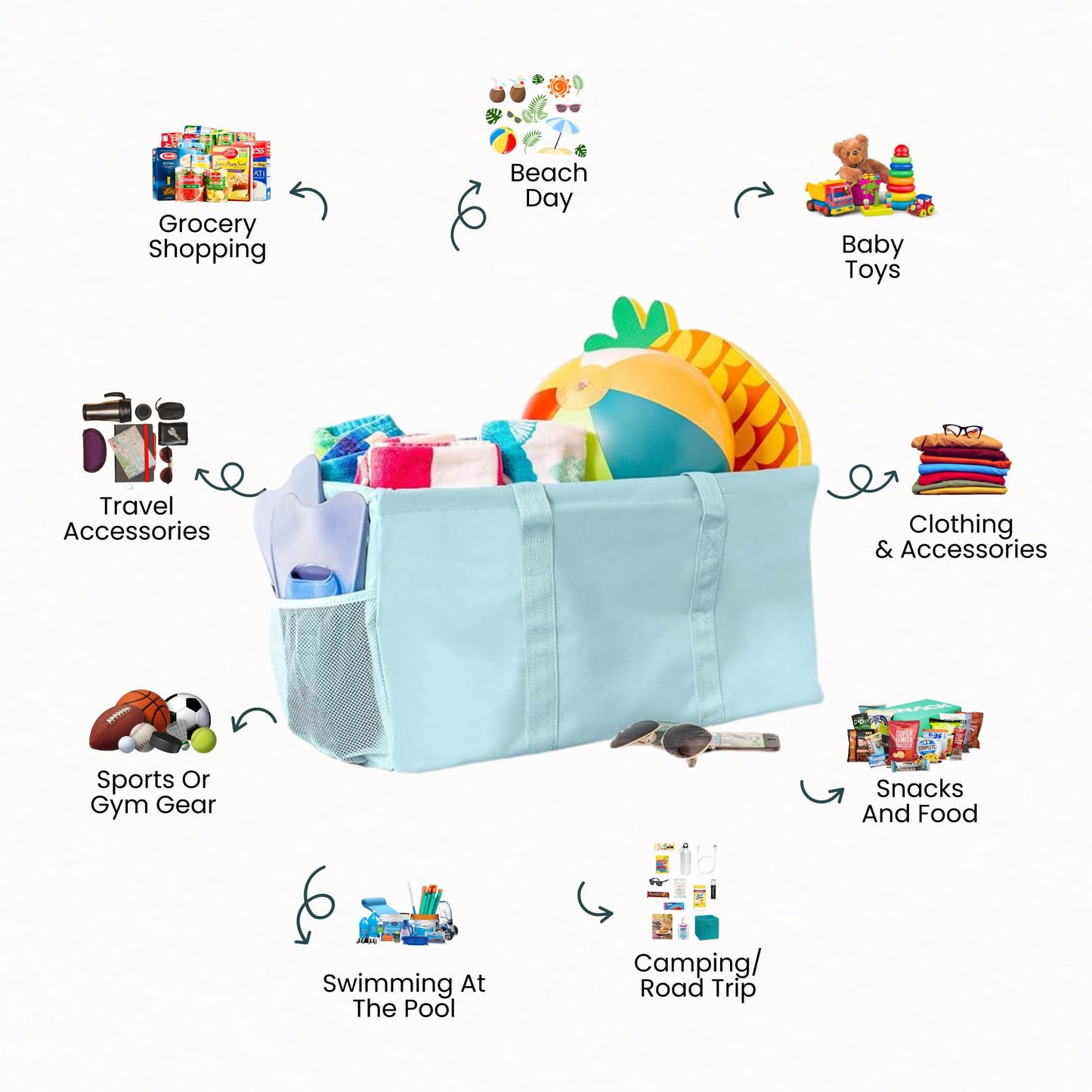 Lucazzi Extra Large Utility Tote Bag - Oversized Collapsible Reusable Wire Frame Rectangular Canvas Basket With Two Exterior Pockets For Beach, Pool, Laundry, Car Trunk, Storage - Light Blue