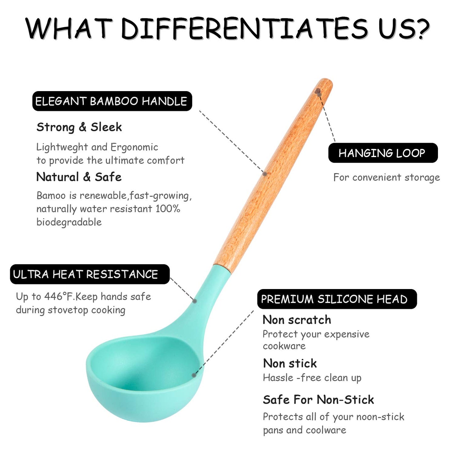 MIBOTE Silicone Cooking Kitchen Utensils Set with Holder, Wooden Handles Cooking Tool BPA Free Turner Tongs Spatula Spoon Kitchen Gadgets Set for Nonstick Cookware (Teal)