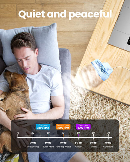 Gaiatop USB Desk Fan, Small But Powerful, Personal Portable Quiet 3 Speeds, Adjustable Mini Table Desktop fan for Cooling Home Office Car Summer Travel Gifts Light blue