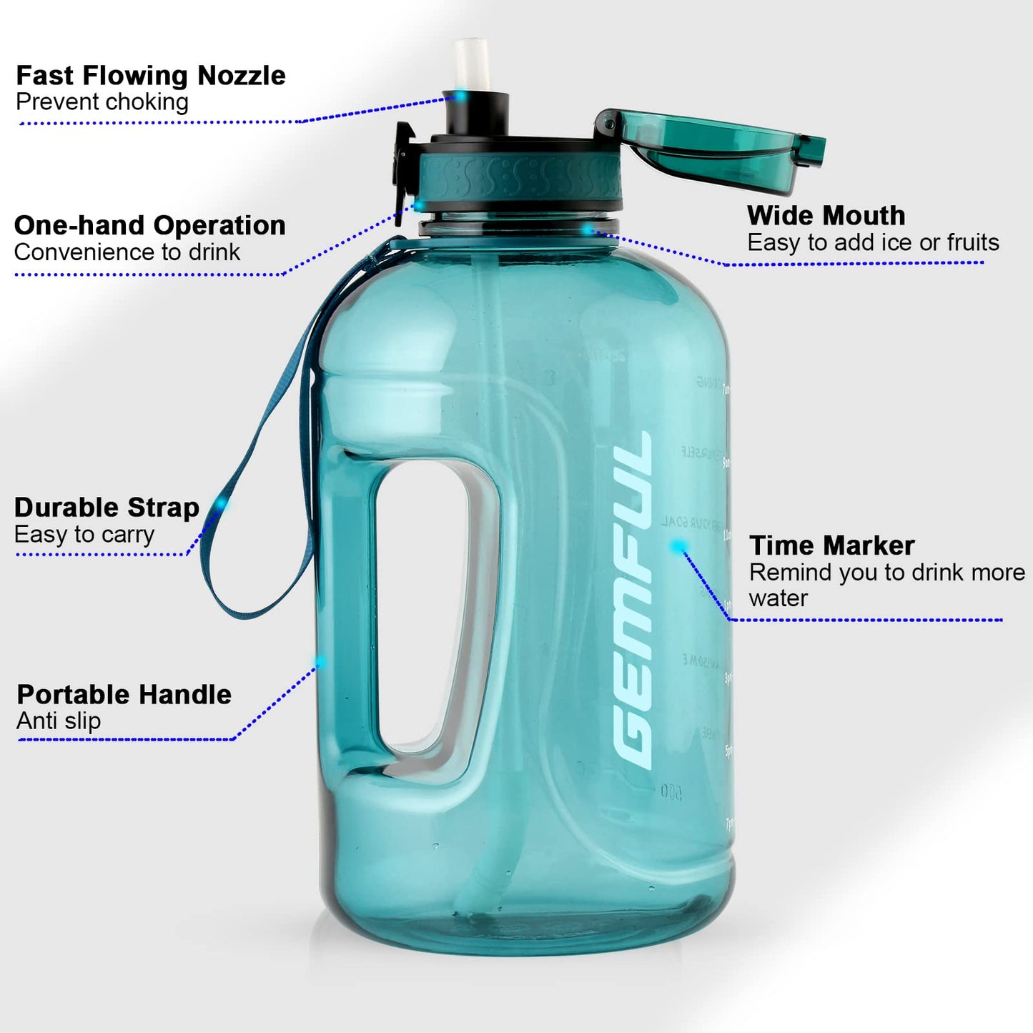 GEMFUL 3 Liter Water Bottle with Straw 101oz BPA-Free Leakproof Time Marker Handle for Gym Sports Large Motivational Jug for Men Women (Cyan with Removable Straw)